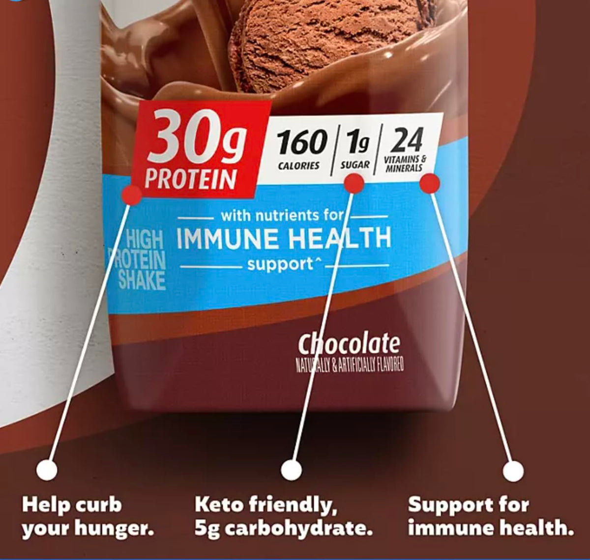 Premier Protein Chocolate Shake 18 count